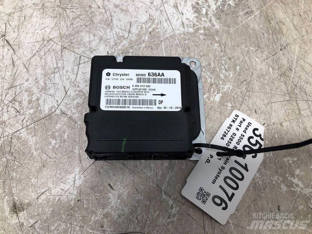 RAM 5500 Ohjaamot ja sisustat