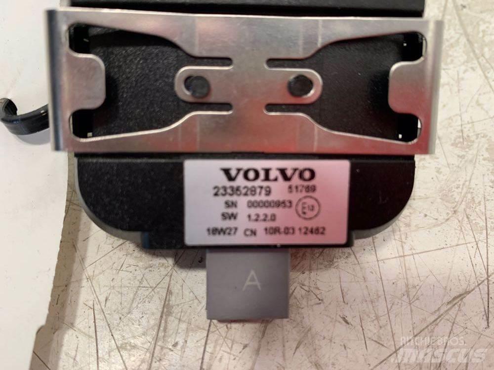 Volvo  Muut