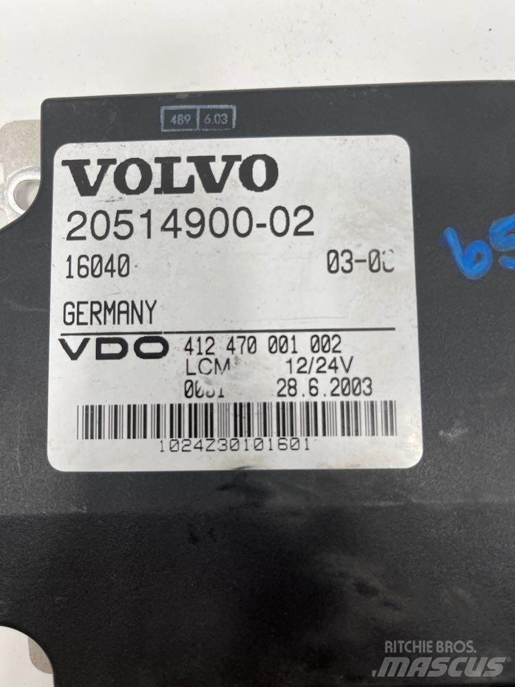 Volvo  Ohjaamot ja sisustat