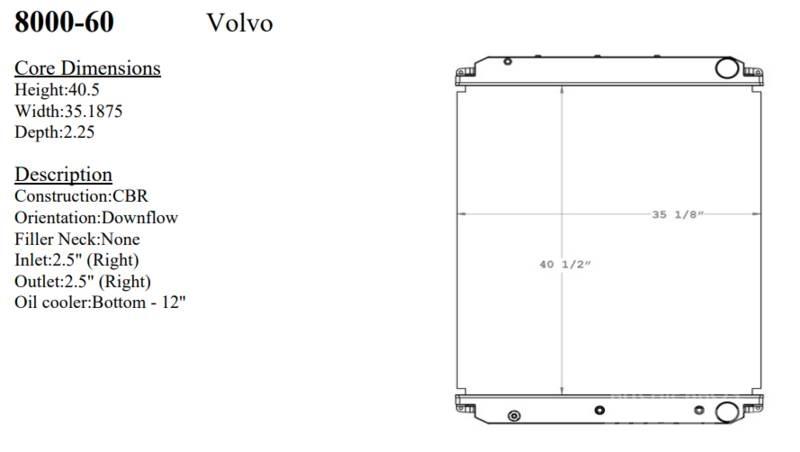 Volvo VT Jäähdyttimet