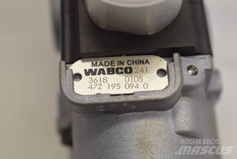 Wabco  Muut