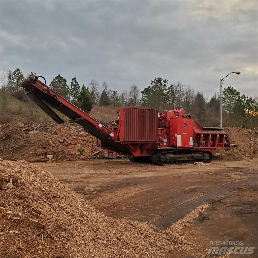 Bandit 4680 Sahat