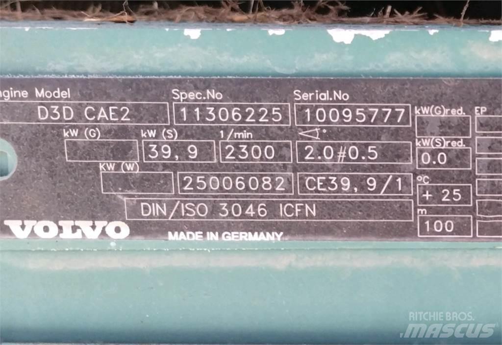 Volvo D20L Pyöräkuormaajat