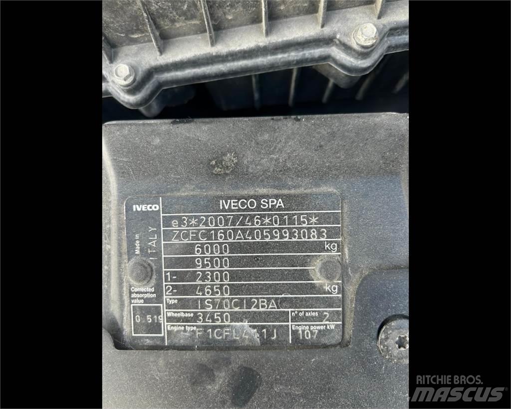 Iveco 65C15 Umpikorikuorma-autot