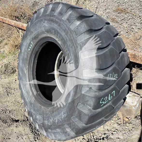 Titan 20.5x25 Renkaat ja vanteet