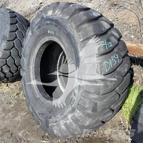 Titan 20.5x25 Renkaat ja vanteet