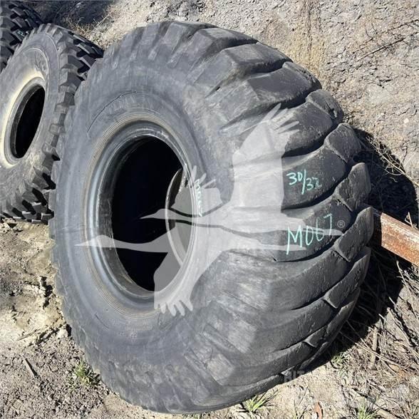 Titan 23.5x25 Renkaat ja vanteet