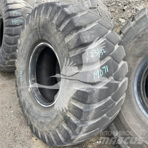 Titan 23.5x25 Renkaat ja vanteet