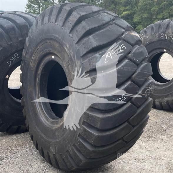 Titan 29.5x25 Renkaat ja vanteet