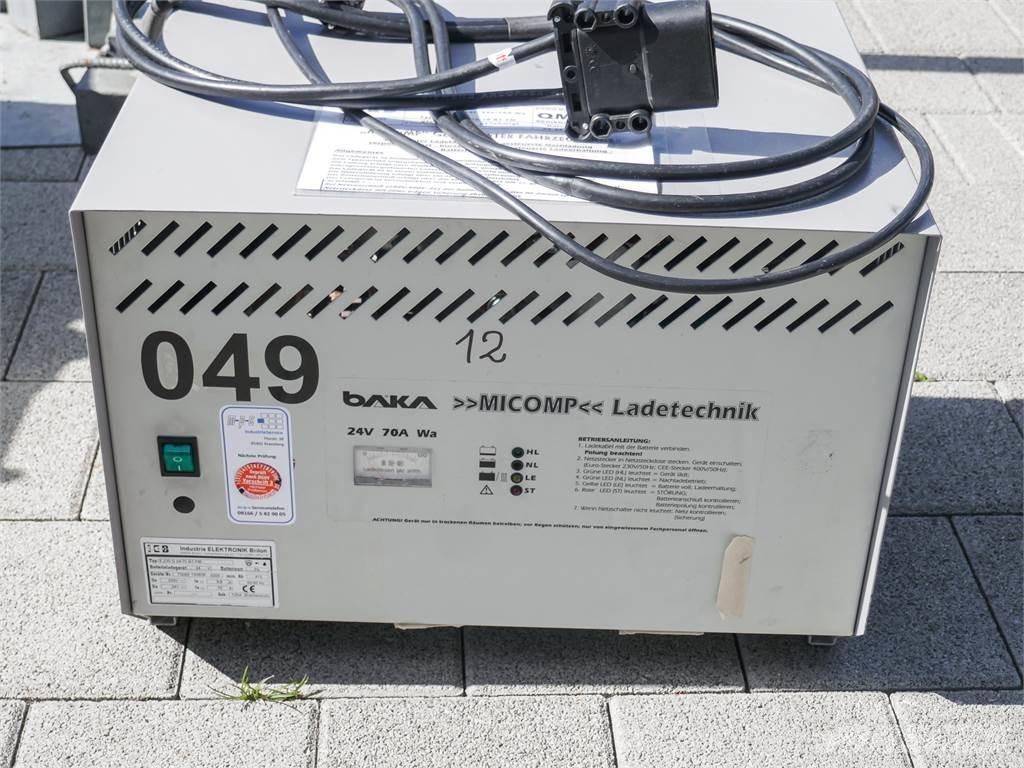 Baka 1706-1530 C Käyden ajettavat pinoamistrukit
