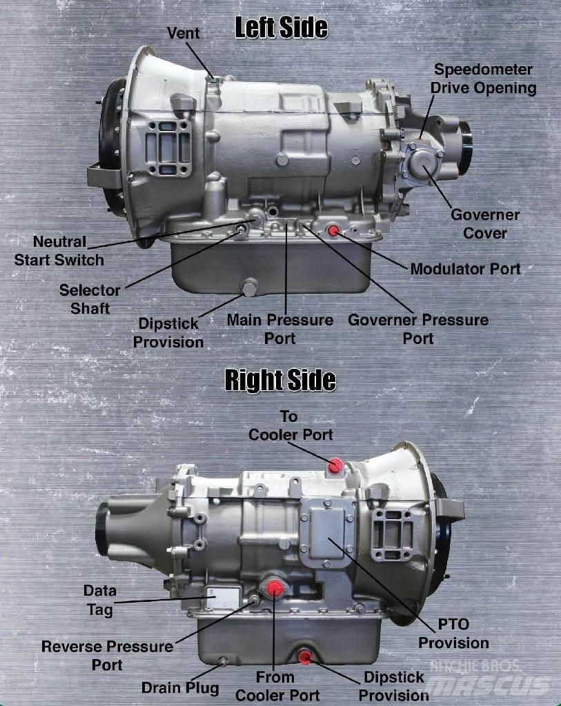Allison MT643 Vaihteisto