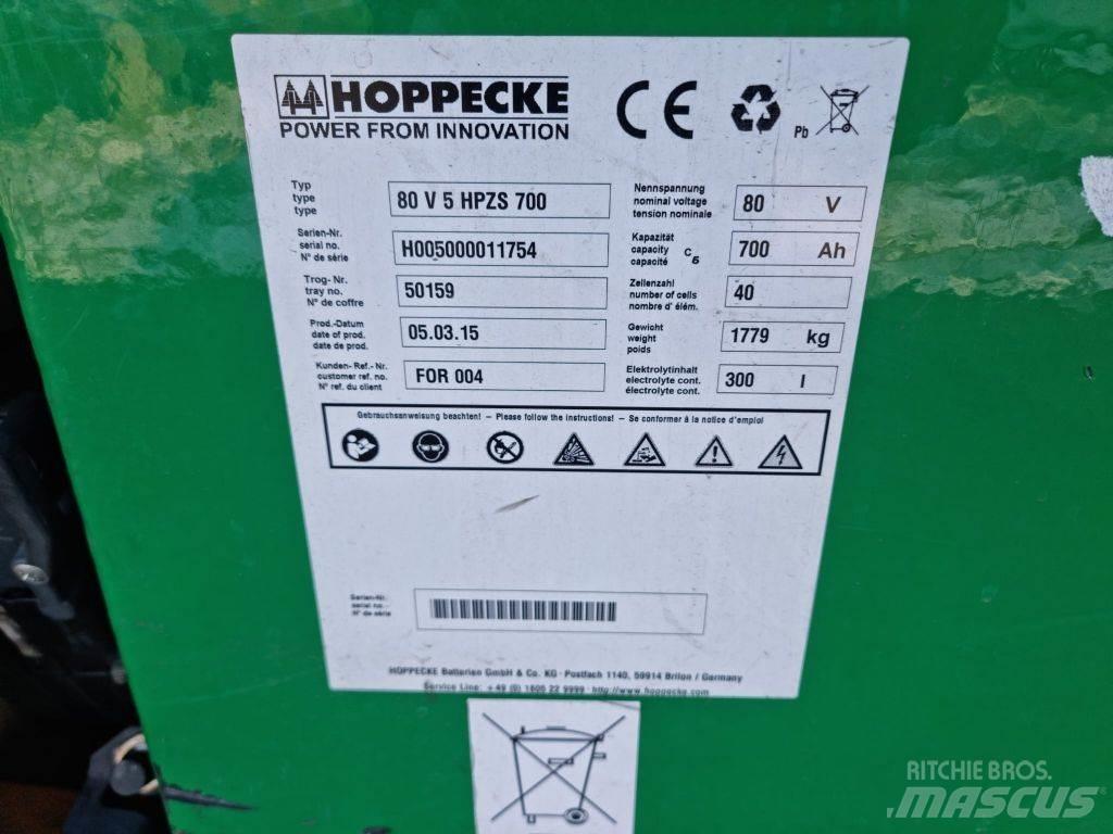 Still RX60-25 UVV Sähkötrukit