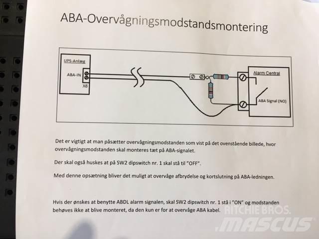  ABA Overvågningsmodstand Sähkö ja elektroniikka