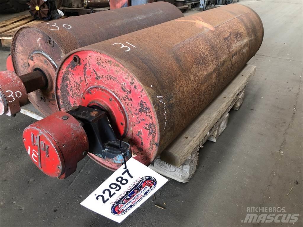 Joki Tromlemotor Kuljettimet