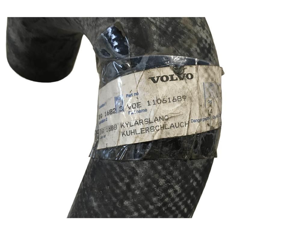 Volvo Dumper, Køleslange Moottorit