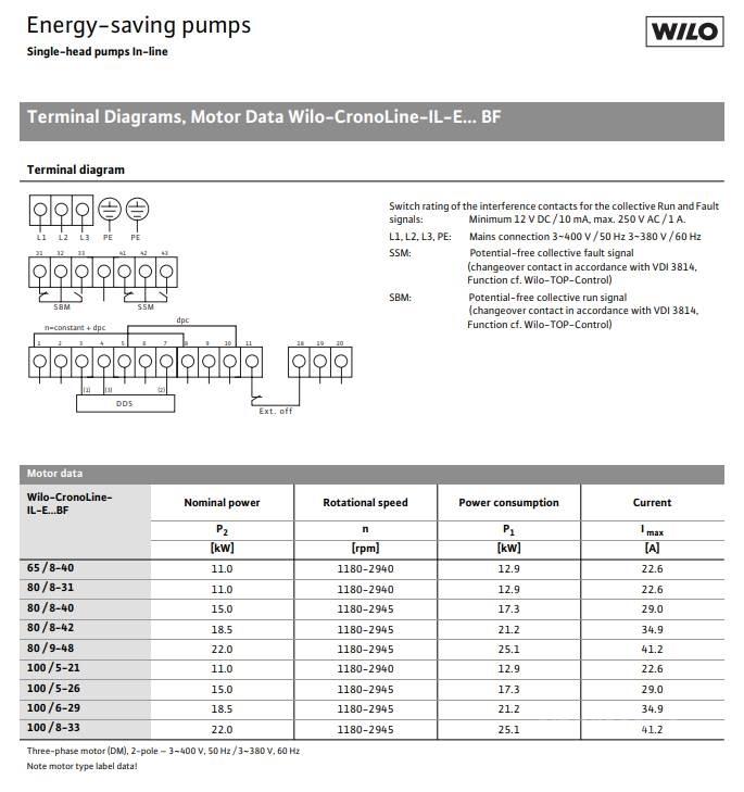  WILO IL-E100/6-29BF PUMPE Vesipumput