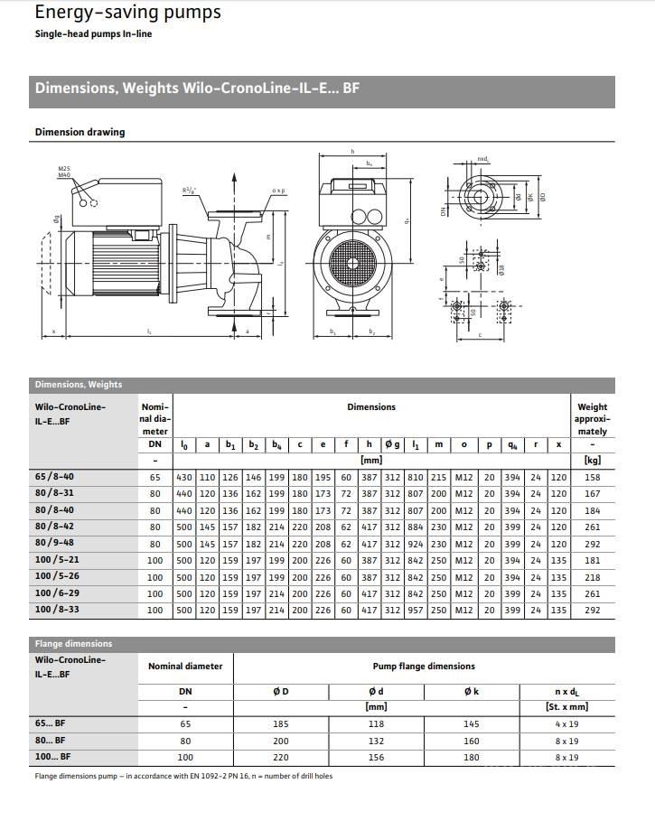  WILO IL-E100/6-29BF PUMPE Vesipumput