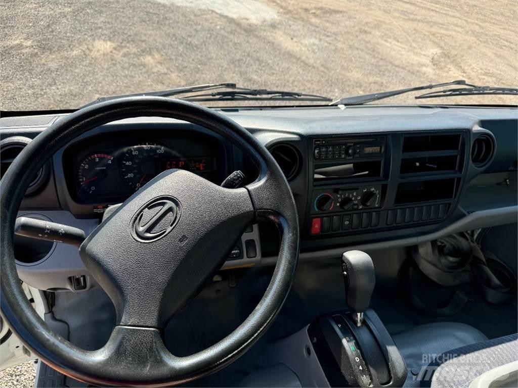 Hino 195 Umpikorikuorma-autot