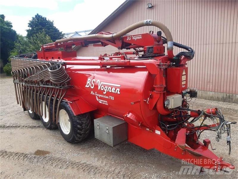 BS 25 Lietteen levittimet