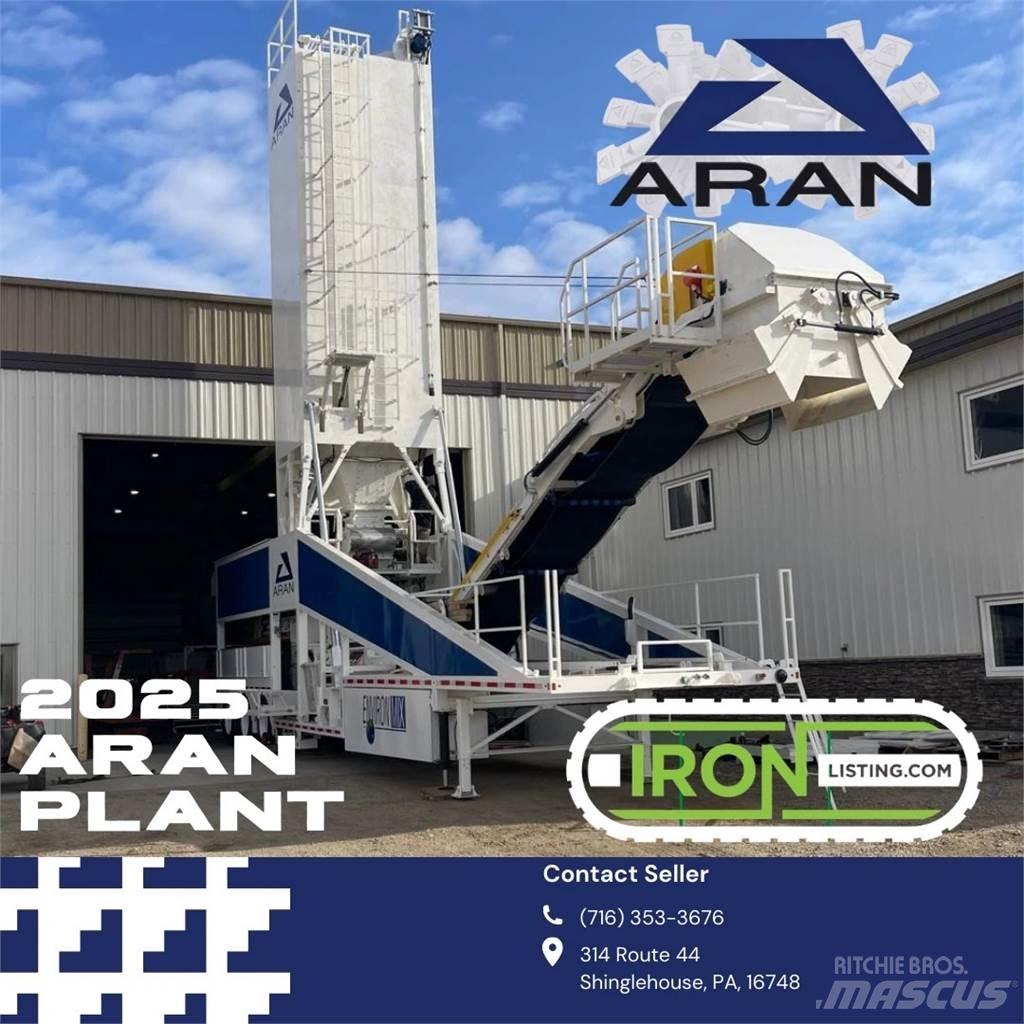  Aran ENVIRONMIX Muut
