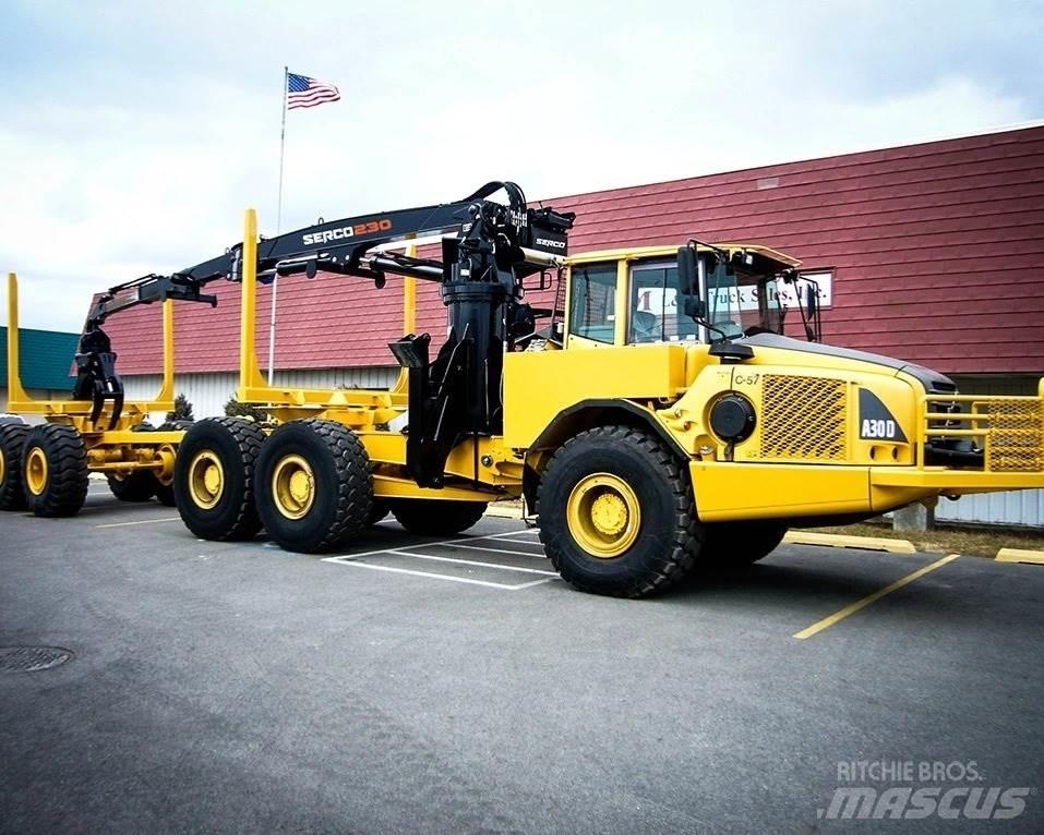  SERCO 230 Muut