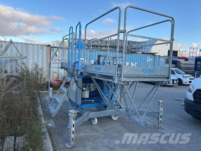 Alba PEC 130 Mastonostimet