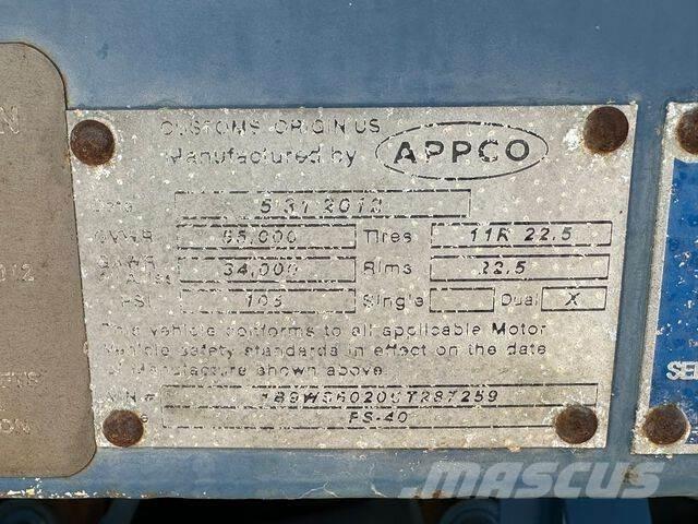 Appco FS-40 Hiekan- ja suolanlevittimet