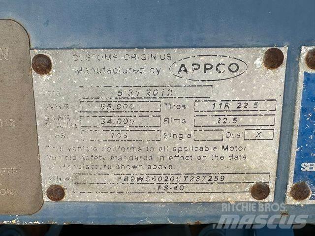  Appcoo FS-40 Muut koneet