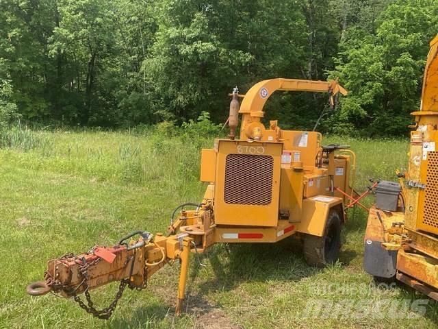 Bandit 150 Haketuskoneet