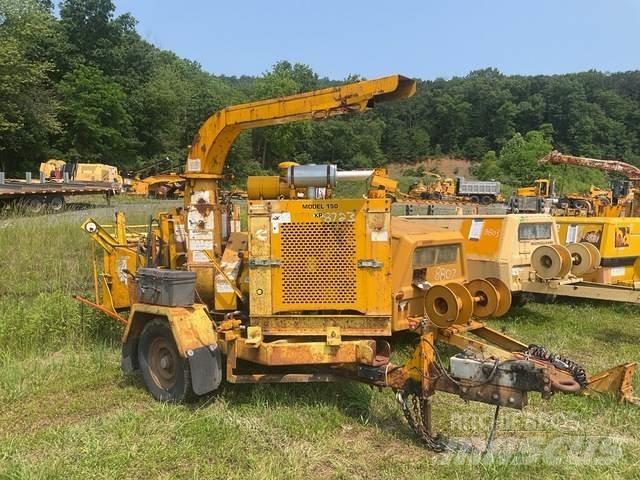 Bandit 150 Haketuskoneet