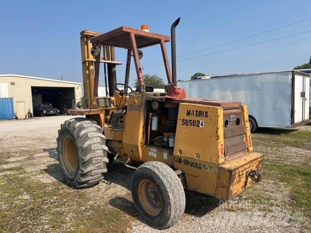 CASE 586E Maastotrukit