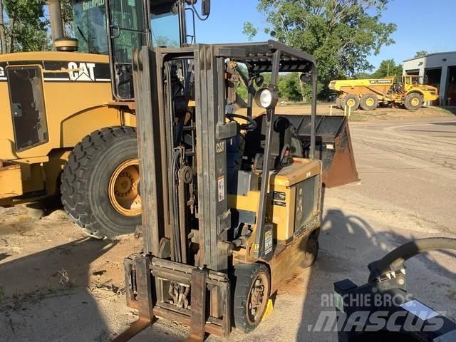 CAT EC25KE Muut koneet