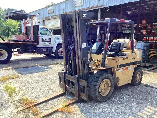 CAT V80F Muut koneet