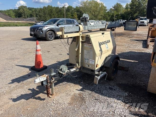Doosan  Valopylväät