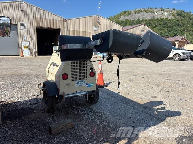 Doosan  Valopylväät