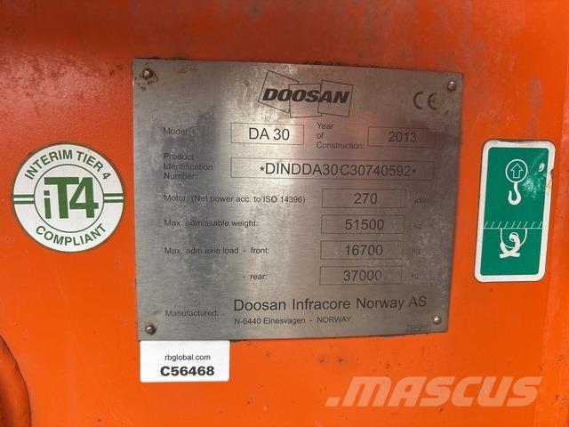 Doosan DA30 Dumpperit
