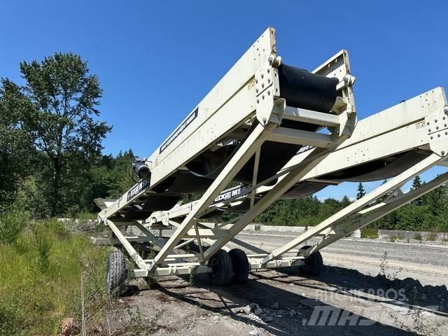 Edge MS6532 Kuljettimet