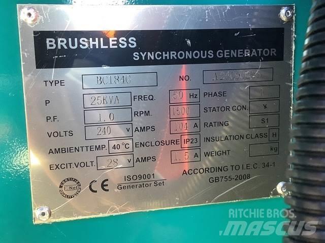 EXEQ 25-1 Dieselgeneraattorit