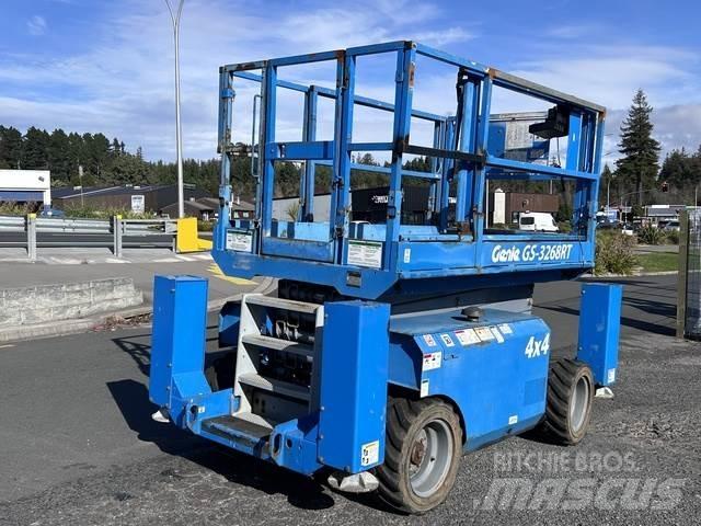 Genie GS3268RT Saksilavat