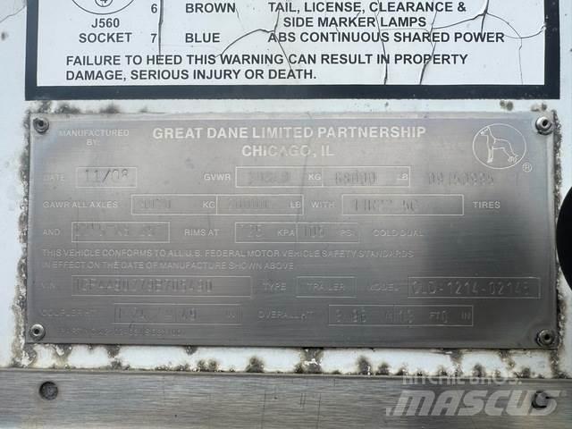 Great Dane  Umpikoriperävaunut