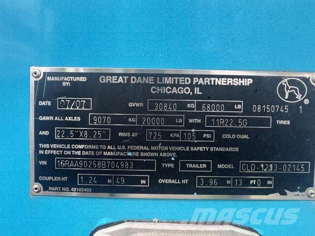 Great Dane  Umpikoriperävaunut