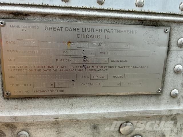 Great Dane  Umpikoriperävaunut