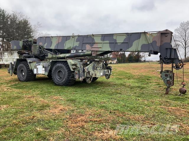 Grove RT875CC RT-nosturit