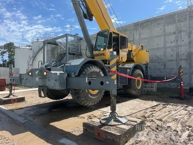 Grove RT880E RT-nosturit