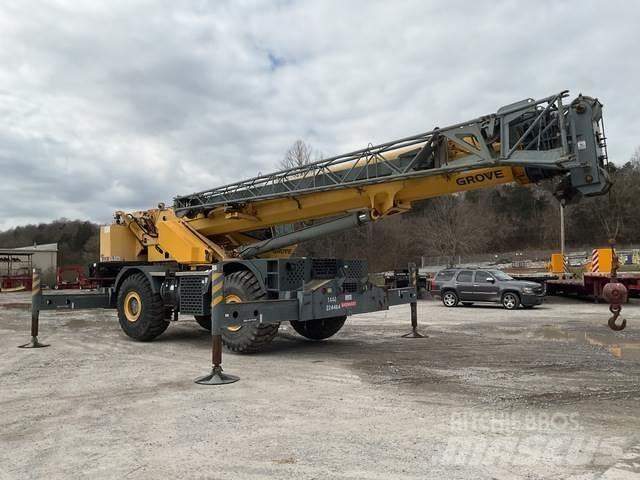 Grove RT890E RT-nosturit