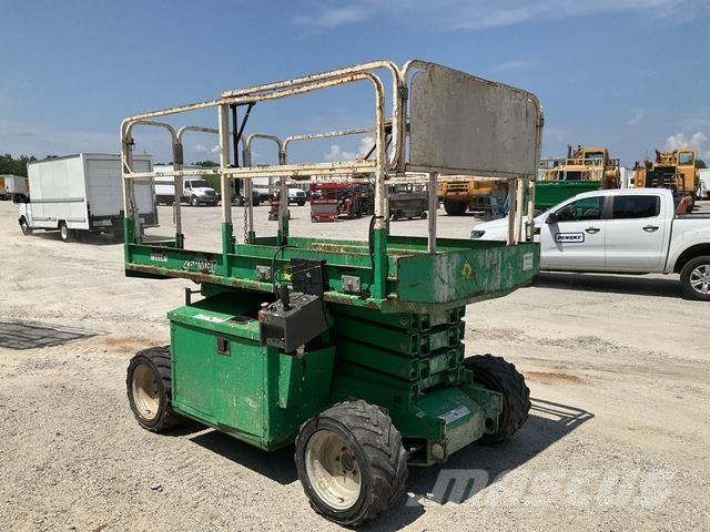 JLG 260MRT Saksilavat