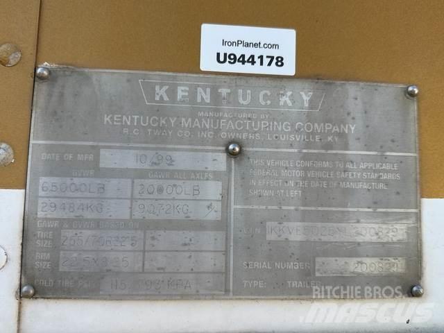 Kentucky Umpikoriperävaunut