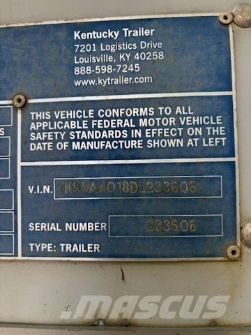  Kentucky Umpikoriperävaunut