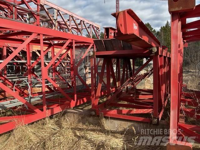 Kroll K154 Torninosturit