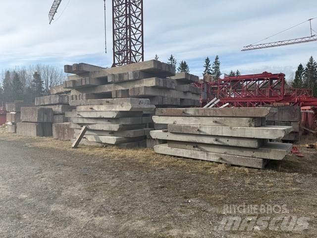 Kroll K175 Torninosturit